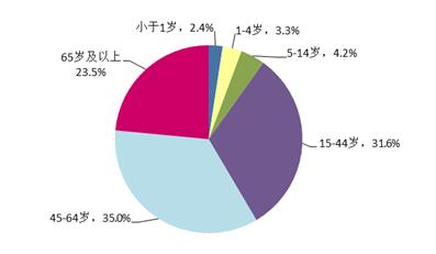 图5.jpg